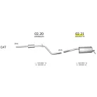 EDEX 02.21 - Kipufogó hátsó dob DACIA SANDERO 1.4, 1.6 (2007-2013)