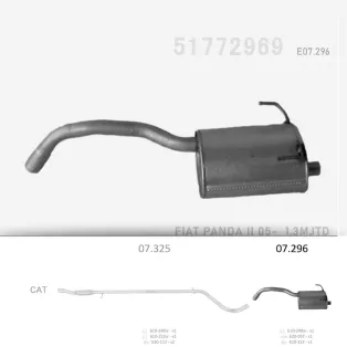   EDEX 07.296 - Kipufogó hátsó dob FIAT PANDA II 1.3 D (2005-2012)