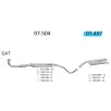   EDEX 07.457 - LANCIA DELTA III / FIAT BRAVO / STILO 1.4, 1.6 D, 1.9 D (2001-2014)