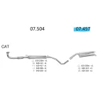 EDEX 07.457 - LANCIA DELTA III / FIAT BRAVO / STILO 1.4, 1.6 D, 1.9 D (2001-2014)