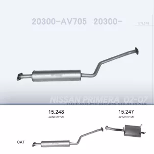   EDEX 15.248 - Kipufogó közép dob NISSAN PRIMERA 1.8 (2002-)