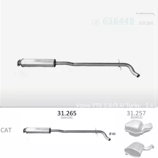   EDEX 31.265 - Kipufogó közép dob VOLVO V70 2.0, 2.3, 2.4, 2.4 D, 2.5 (2000-2007)