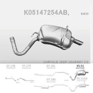   EDEX 45.51 - Kipufogó hátsó dob CHRYSLER JOURNEY 2.0 D (2008-)