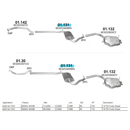 POLMO 01.131 - Kipufogó közép dob AUDI A4 1.9 D (2000-2004)