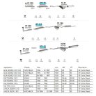 Polmo 07.115 – FIAT Középső kipufogó dob