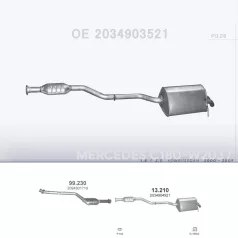 CLK