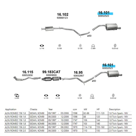 POLMO 16.101 - Kipufogó hátsó dob ALFA ROMEO 156 1.6, 1.8, 2.0 (1997-2006)