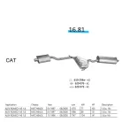 Edex 16.81 ALFA ROMEO 145 kipufogó rendszer