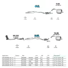 MARIX K16.85 - Kipufogó közép dob ALFA ROMEO 147 1.6, 2.0 (2000-2010)