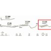   Marix 17.135 hátsó kipufogódob – Opel Corsa B 1.2i Combo  03/93-10/01