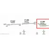 Polmo 17.290 – Opel Corsa B Kipufogó hátsó dob