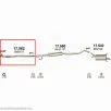   Polmo 17.562 – Opel Corsa C 1.2/1.4/ Meriva A első kipufogó cső