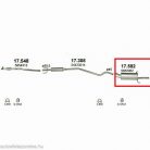 Polmo 17-582 hátsó kipufogó dob – OPEL Astra G