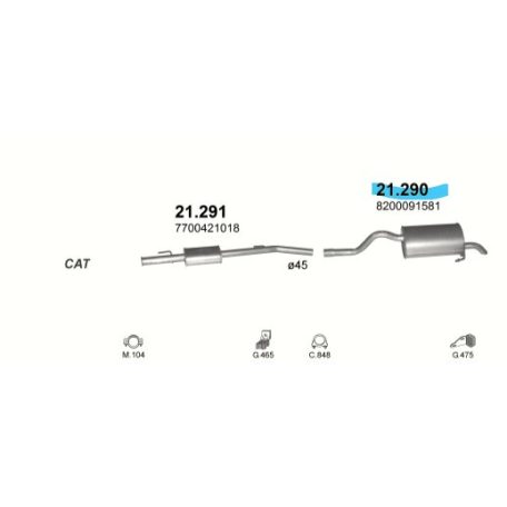 Polmo 21.290 – RENAULT Kipufogó hátsó dob