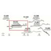   Marix 30.232 középső kipufogódob – VW LT 96- 2.5SDi/2.5TDi/2.8TDi Mercedes Sprinter 2.9 TD
