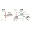   MARIX K30.232 - Kipufogó közép dob MERCEDES SPRINTER 2.5 D, 2.8 D, 2.9 D (1995-2006)