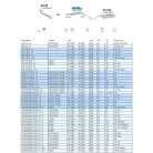 POLMO 30.233 - Kipufogó közép dob AUDI A3 1.4, 1.6, 1.9 D (1996-2010)