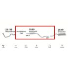 Marix 30-50 középső kipufogó dob – SEAT Inca, VW Caddy II