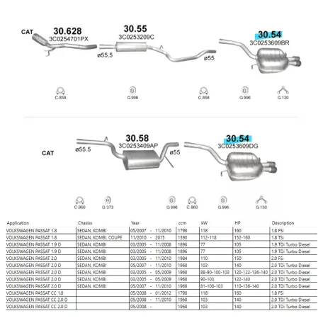 POLMO 30.54 - Kipufogó hátsó dob VW PASSAT 1.8, 1.9 D, 2.0, 2.0 D (2005-2015)