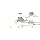 Marix 30-607 kipufogó hátsó cső – VW LT (Typ 2D)