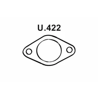 Kipufogó tömítés – (256-390 / U.422)