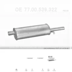 R12