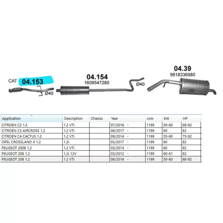 Kipufogó középső cső 1.2 VTi Citroen C3 / C4 Cactus / Opel Crossland / Peugeot 208/2008
