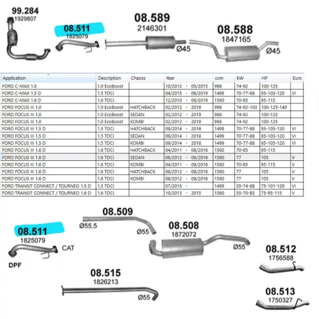 POLMO 08.511 - Kipufogó összekötő cső FORD FOCUS 1.0, 1.5 D, 1.6 D (2010-2019)