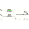   Polmo 99.159 utángyártott katalizátor – BMW 3 E36 / 316i / 318i