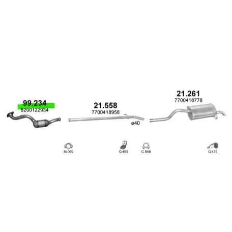 Polmo 99.234 utángyártott katalizátor – Renault Clio / Twingo II 1.2i