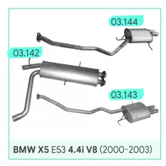 BMW X5 E53 (1999-2006)