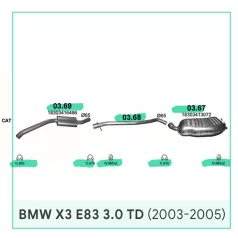 BMW X3 E83 (2003-2010)