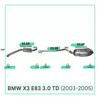 Kipufogó rendszer – BMW X3 E83 3.0 TD (2003-2005)