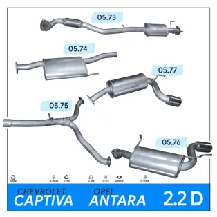   Kipufogó rendszer – CHEVROLET Captiva / OPEL Antara 2.2 D (2010-2015)