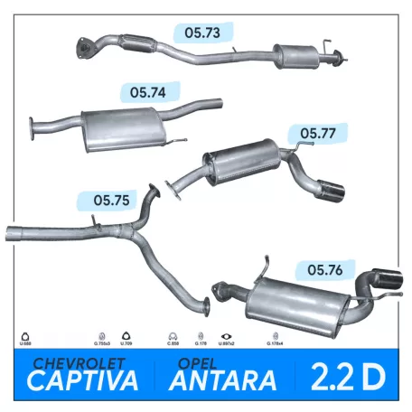 Kipufogó rendszer – CHEVROLET Captiva / OPEL Antara 2.2 D (2010-2015)